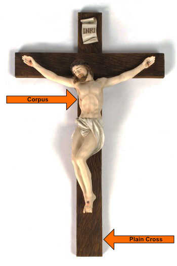 Embrace the Crucifix instead of a plain cross? What's a Catholic to do?